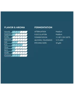 K.14 Eitrheim Kveik Yeastery Levure De Bière Sèche Bio - 7 Gr -Brassage Soldes k14 eitrheim kveik yeastery levure de biere seche bio 7 gr 1