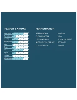 K.22 Stalljen Kveik Yeastery Levure De Bière Sèche Bio - 7 Gr -Brassage Soldes k22 stalljen kveik yeastery levure de biere seche bio 7 gr 2