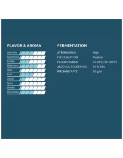 K.9 Ebbegarden Kveik Yeastery Levure De Bière Sèche Bio - 7 Gr -Brassage Soldes k9 ebbegarden kveik yeastery levure de biere seche bio 7 gr 1