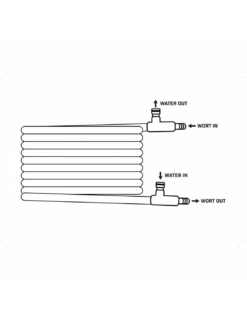 Refroidisseur à Contre-courant Brew Monk Counterflow Chiller -Brassage Soldes refroidisseur a contre courant brew monk counterflow chiller 4